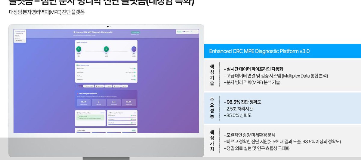 Enhanced CRC MPE Diagnostic Platform v3.0